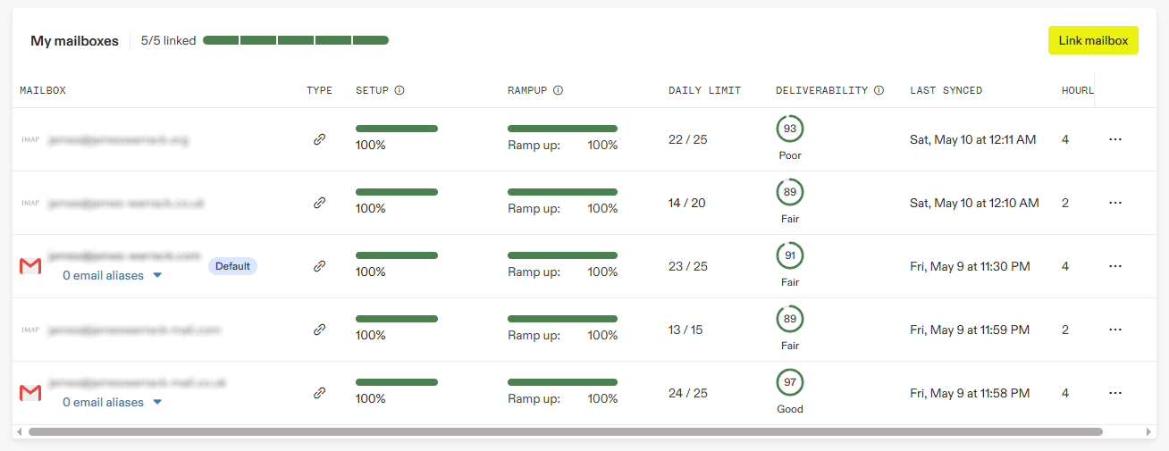 Improve email deliverability with Warmup Inbox and Apollo.io